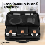 WiWU Alpha Double Layer Sleeve กระเป๋าแล็ปท็อป ซองใส่โน๊ตบุ๊ค คุณภาพดี  ผ้ากันน้ำ ซิปกันน้ำ - Image 2