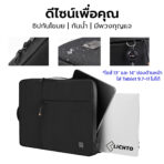 WiWU Alpha Double Layer Sleeve กระเป๋าแล็ปท็อป ซองใส่โน๊ตบุ๊ค คุณภาพดี  ผ้ากันน้ำ ซิปกันน้ำ - Image 5