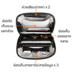BANGE Luna กระเป๋าจัดระเบียบ Hard Shell ใส่อุปกรณ์ดิจิทัล สายชาร์จ เมาส์ ทรงแข็ง ใบใหญ่ BG-6800 - Image 3